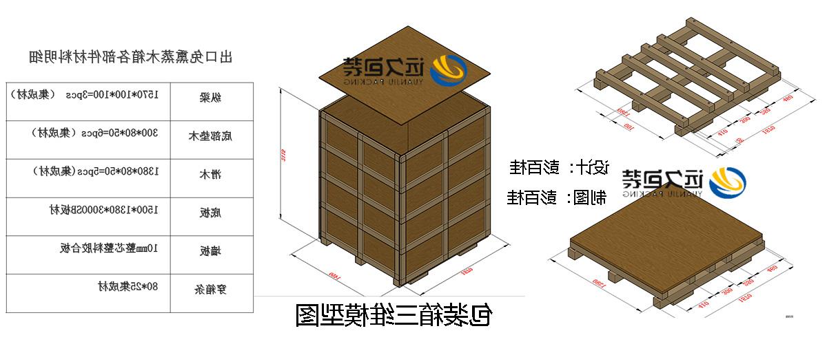 <a href='http://k9sy.280760.com'>买球平台</a>的设计需要考虑流通环境和经济性